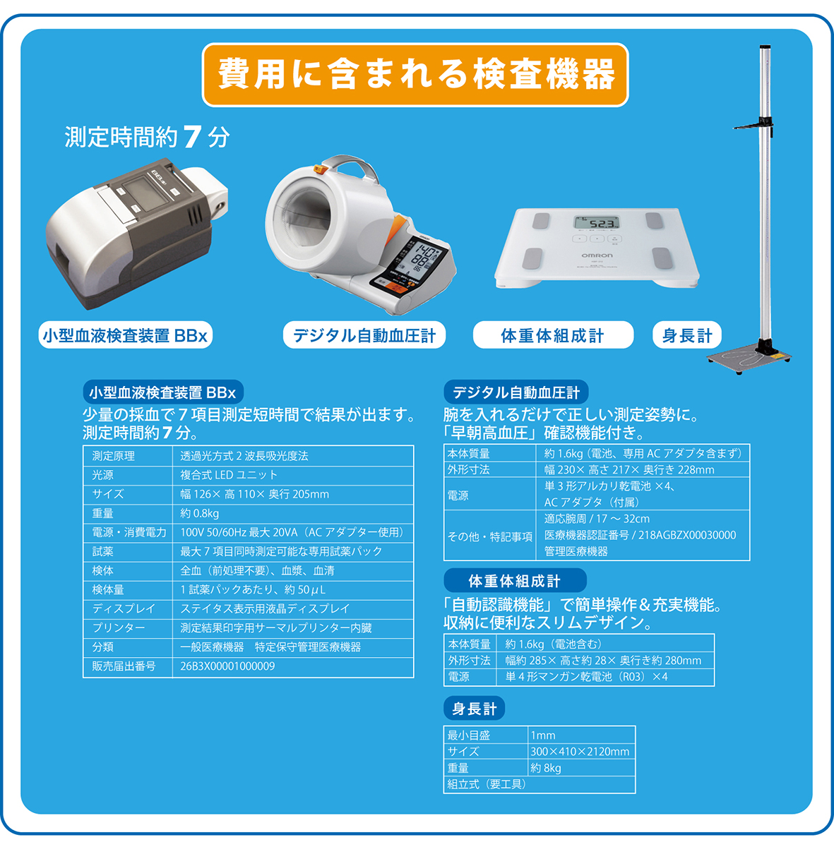 レンタルプラン